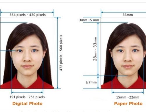 CHINA VISA PHOTO: THE REQUIREMENTS AND WHAT CAN CAUSE A REJECTION OF IT.